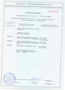 2018.06.20 Осинники - Трубы сварные электросварные, в том числе оцинкованные. Приложение 2 - сертификат на сваи