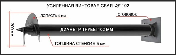 Купить сваи толщиной стенок от 6 мм в Осинниках по цене 1400 рублей | Интернет-магазин свай